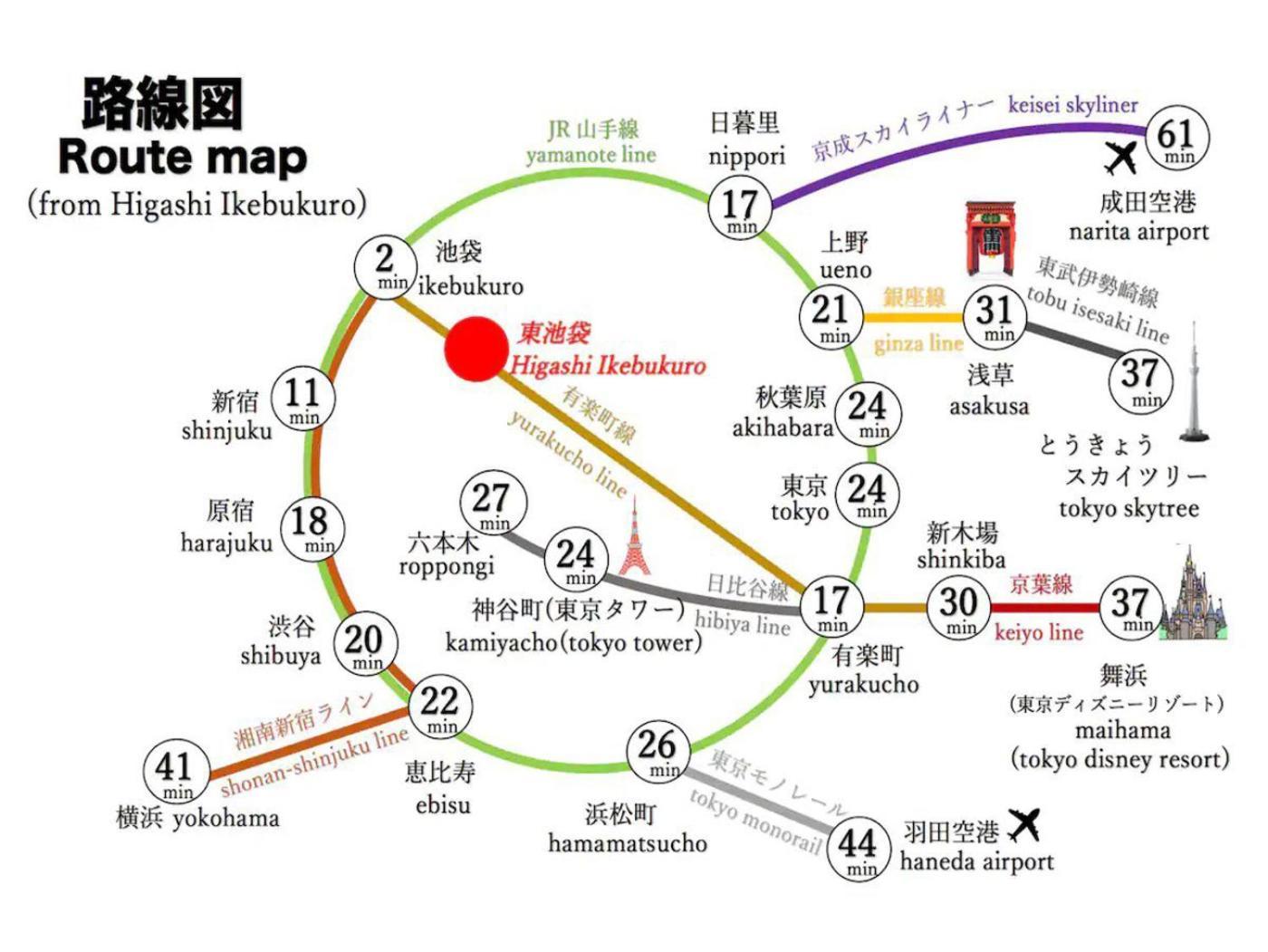 池袋駅まで徒歩15分 畳の家 Appartement Tokio Buitenkant foto